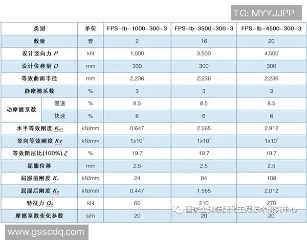 深入解析FPX在S15电竞赛事中的技术表现与数据分析