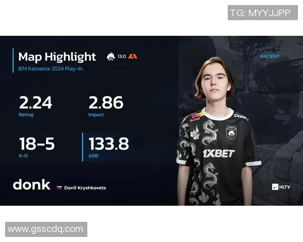 聚焦CSGO赛事经验分享探讨S15电竞的精彩瞬间与策略分析