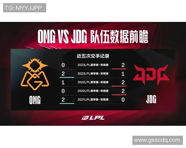 S15电竞总决赛复盘分析JDG与FPX的战术对决与技术细节