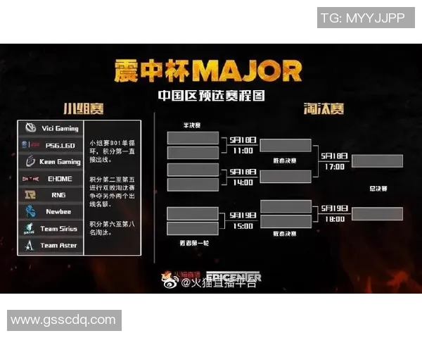 电竞实时数据分析DOTA2焦点V5的节奏与策略探讨