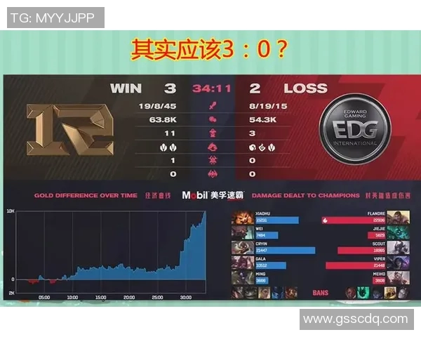 赛后复盘RNG与EDG心理素质对决的深度分析与启示