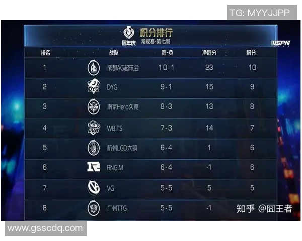 esports数据电竞比分深度对话黄秀英探寻王者荣耀背后的成长与梦想
