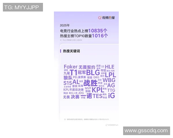 2026电竞新闻S15LOL赛事中V5战队意识争议引发CSGO圈热议分析 2026电竞新闻S15LOL赛事中V5战队意识争议引发CSGO圈热议分析